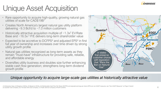 ENB Asset acquisition slide