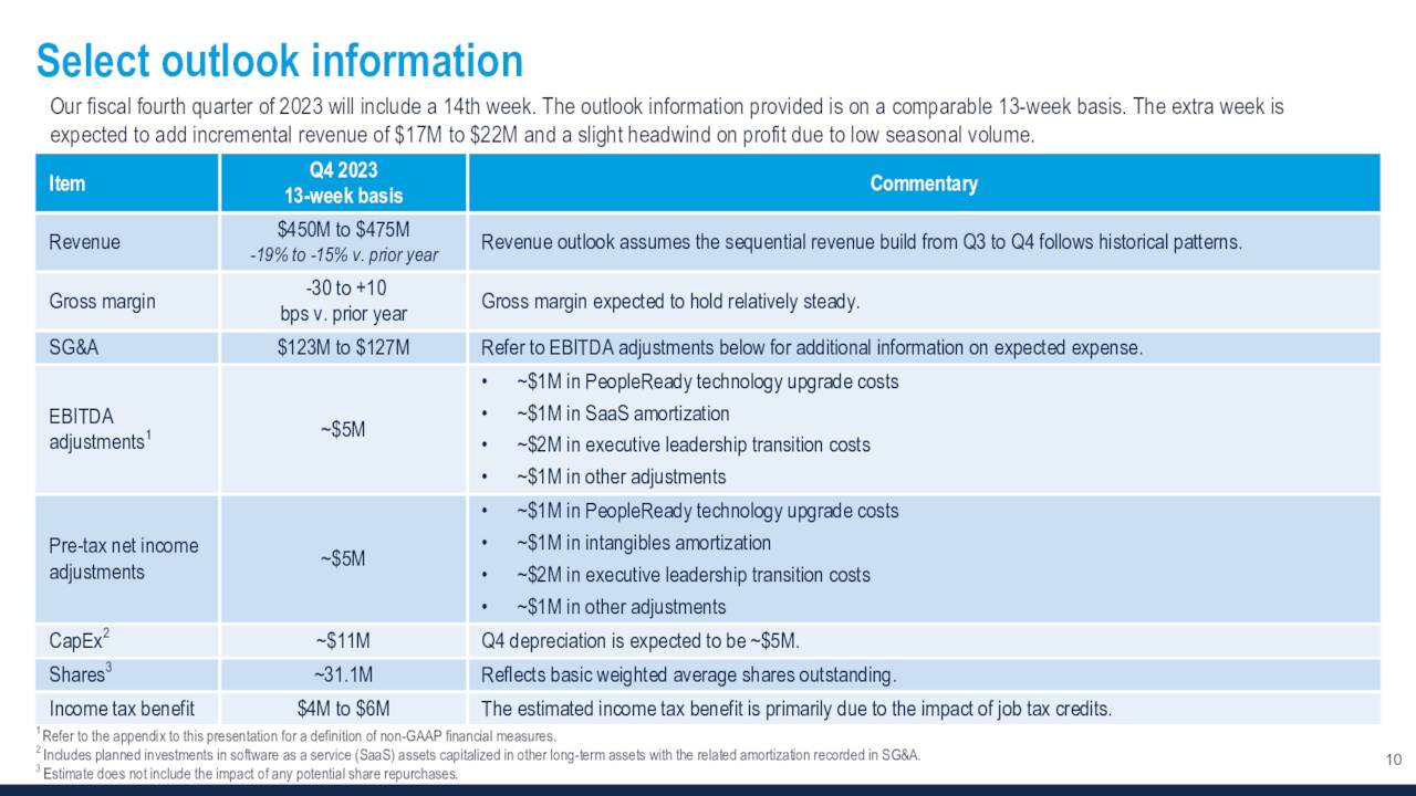 Select outlook information