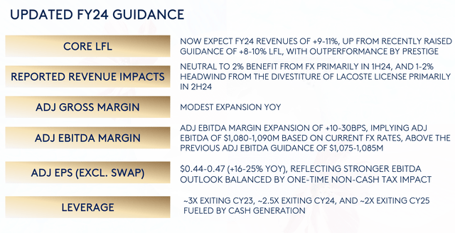 COTY FY24 Guidance