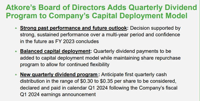 Atkore FY2023 Investor Presentation