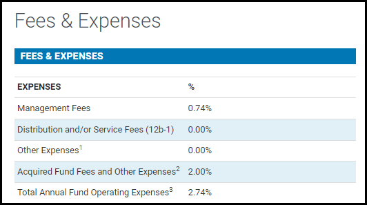 CCEF Expenses