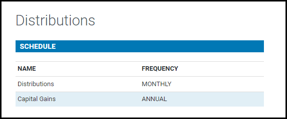 CCEF Distribution Schedule