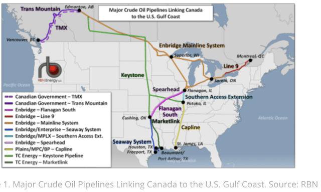 Trans Mountain