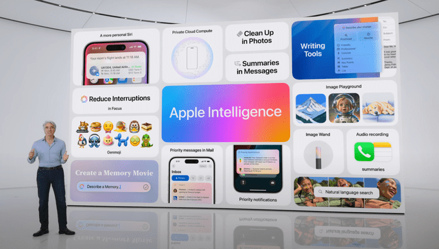 Apple Intelligence features.